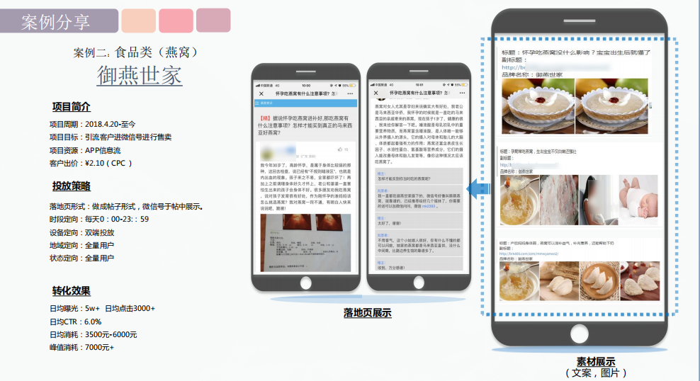 燕窝产品如何进行妈妈网广告推广?案例二 燕窝产品如何进行妈妈网广告推广?案例二