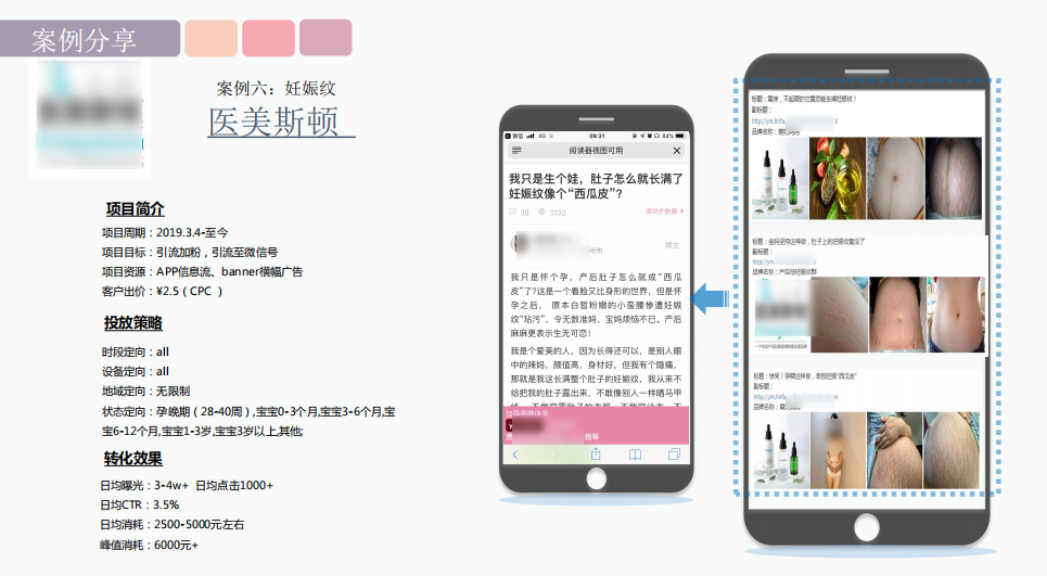 产后修复行业进行妈妈网广告投放案例 产后修复行业进行妈妈网广告投放案例