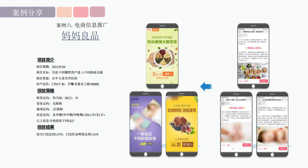 妈妈网信息流广告投放案例 妈妈网信息流广告投放案例