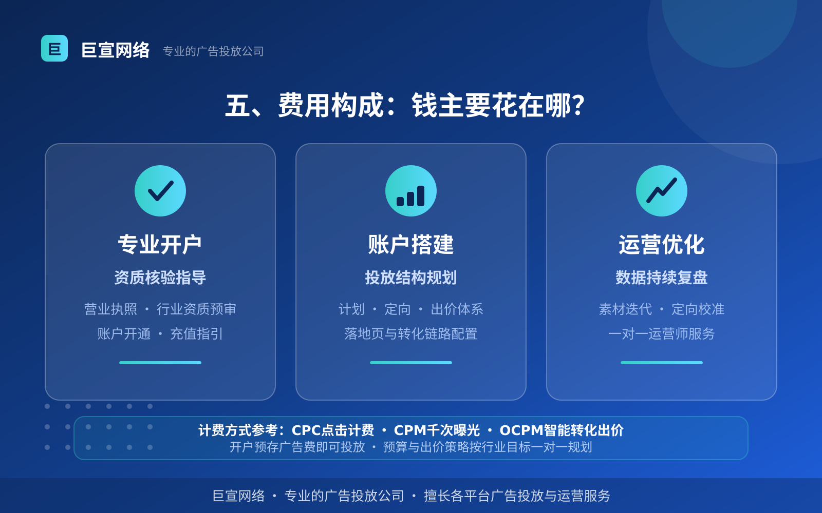 五、费用构成:钱主要花在哪? 妈妈网广告投放:妈妈网广告怎么投放?如何开户?(费用与预算参考)