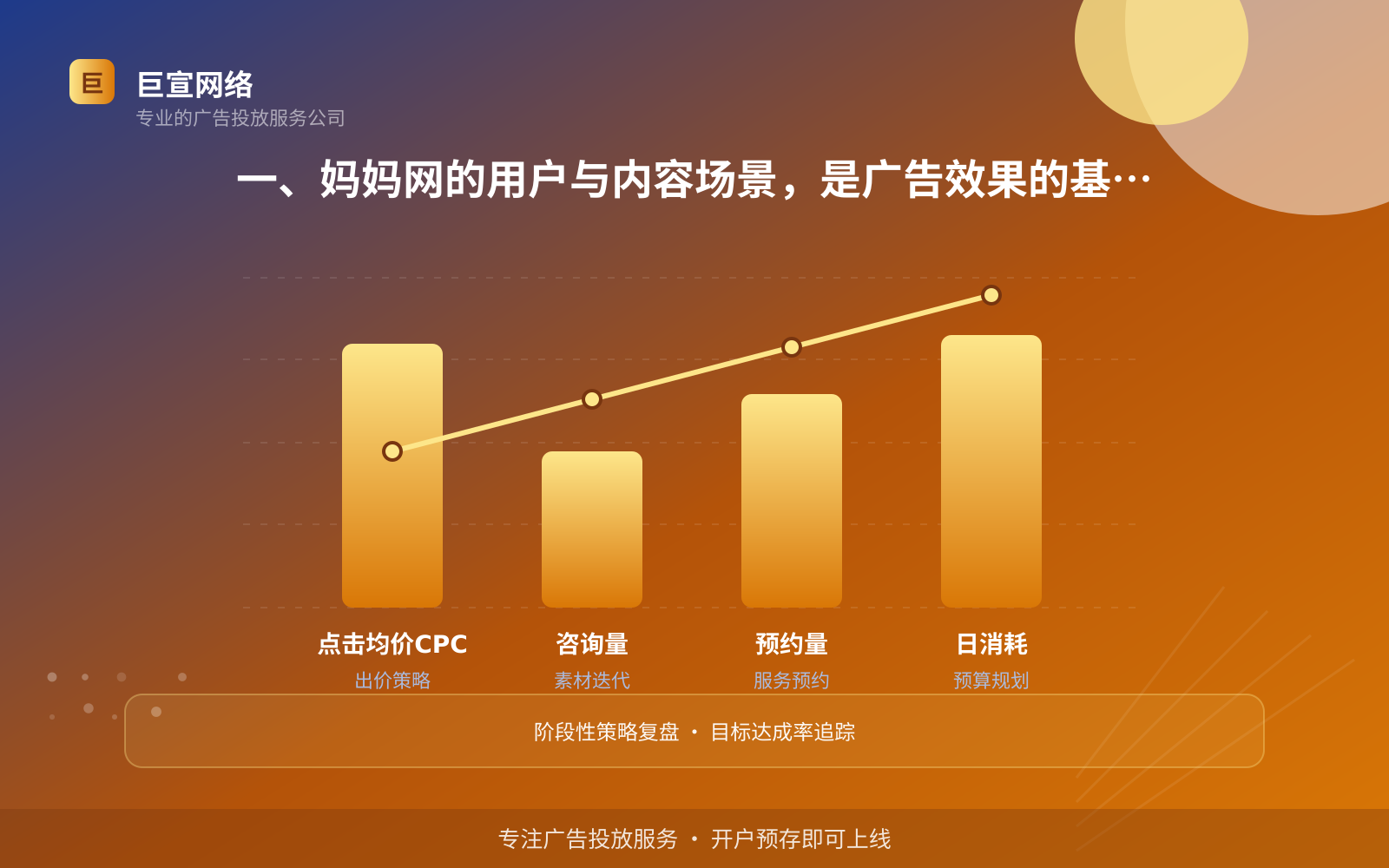 投放妈妈网广告效果怎么样？广告样式介绍！