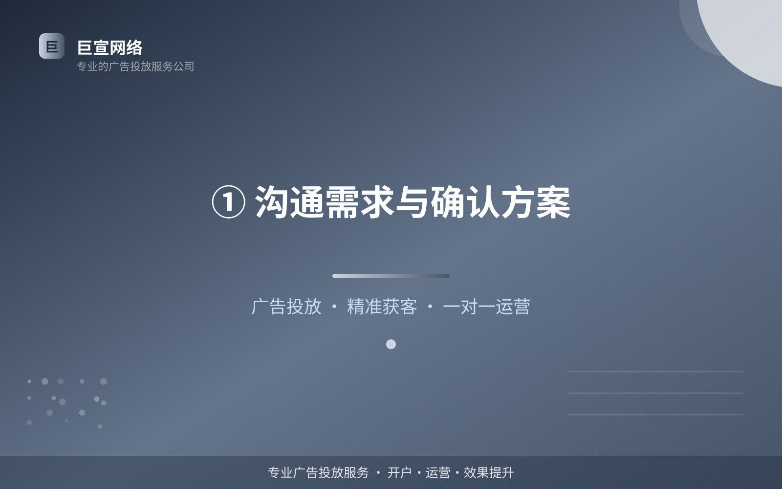 ① 沟通需求与确认方案(服务内容介绍) 妈妈网广告投放:投放妈妈网广告效果怎么样?广告样式介绍!(配图3)