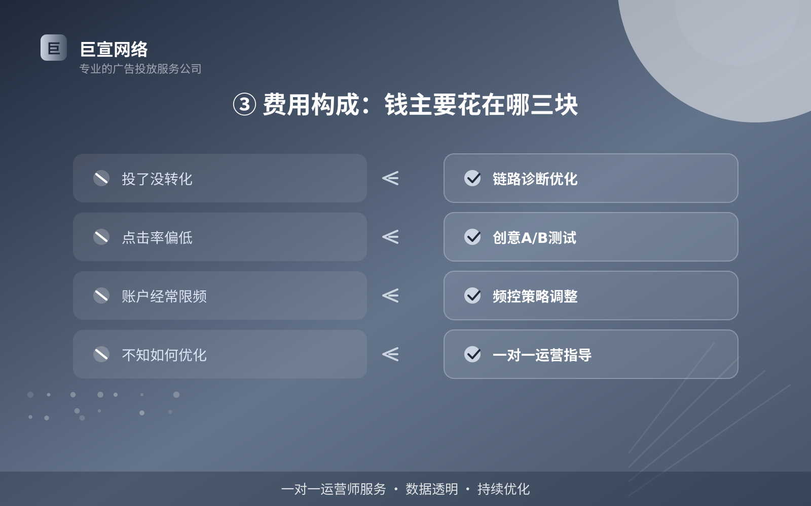 妈妈网广告投放：妈妈网上面的广告怎么投放？（配图4）