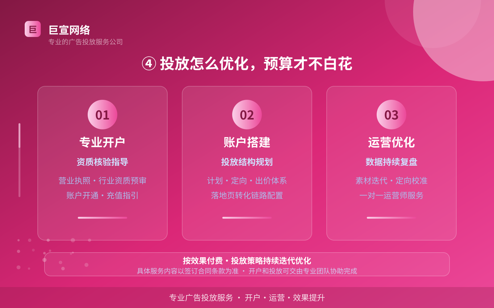 妈妈网广告投放：妈妈网上面的广告怎么投放？（配图5）