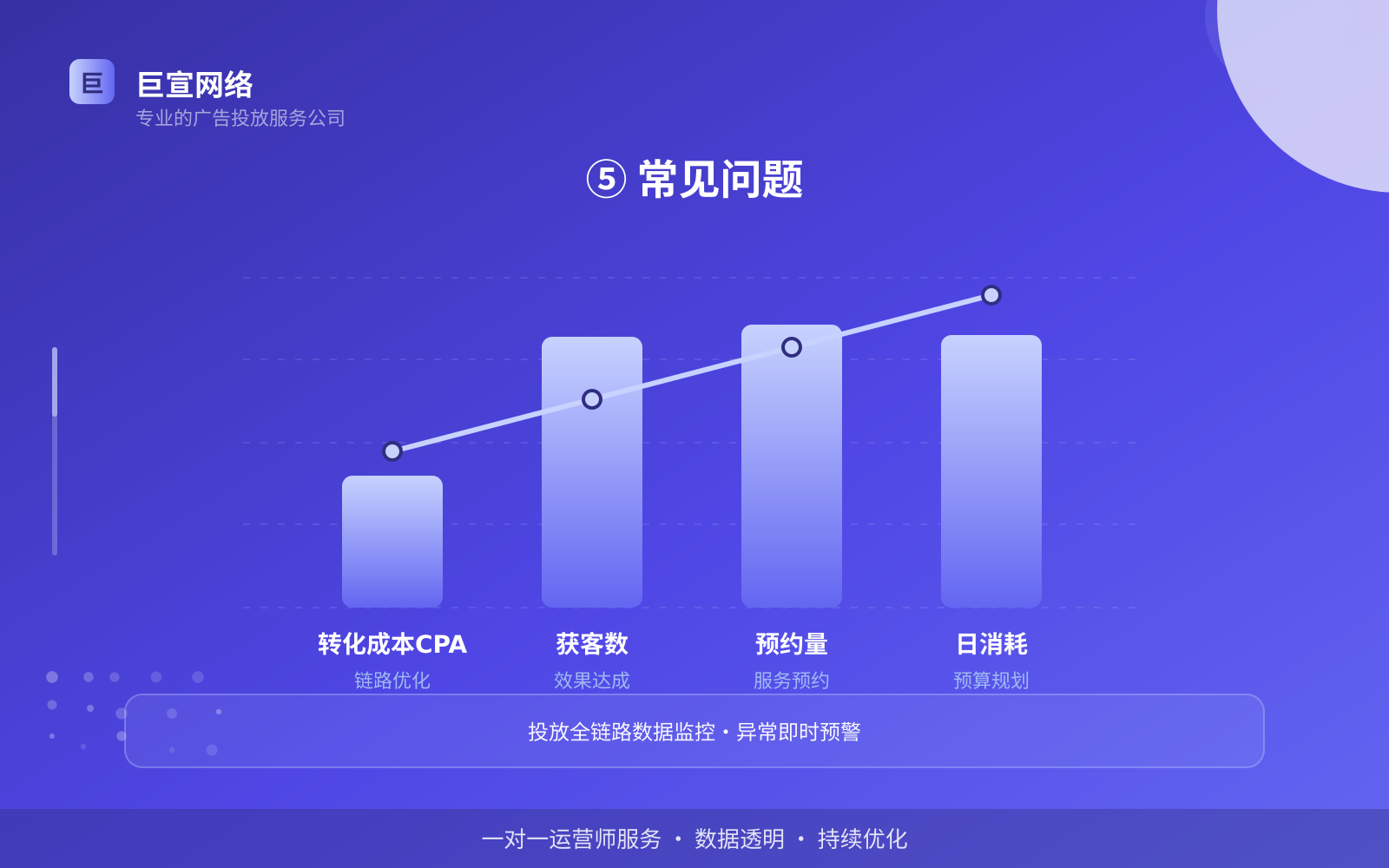 妈妈网广告投放：妈妈网上面的广告怎么投放？（配图6）