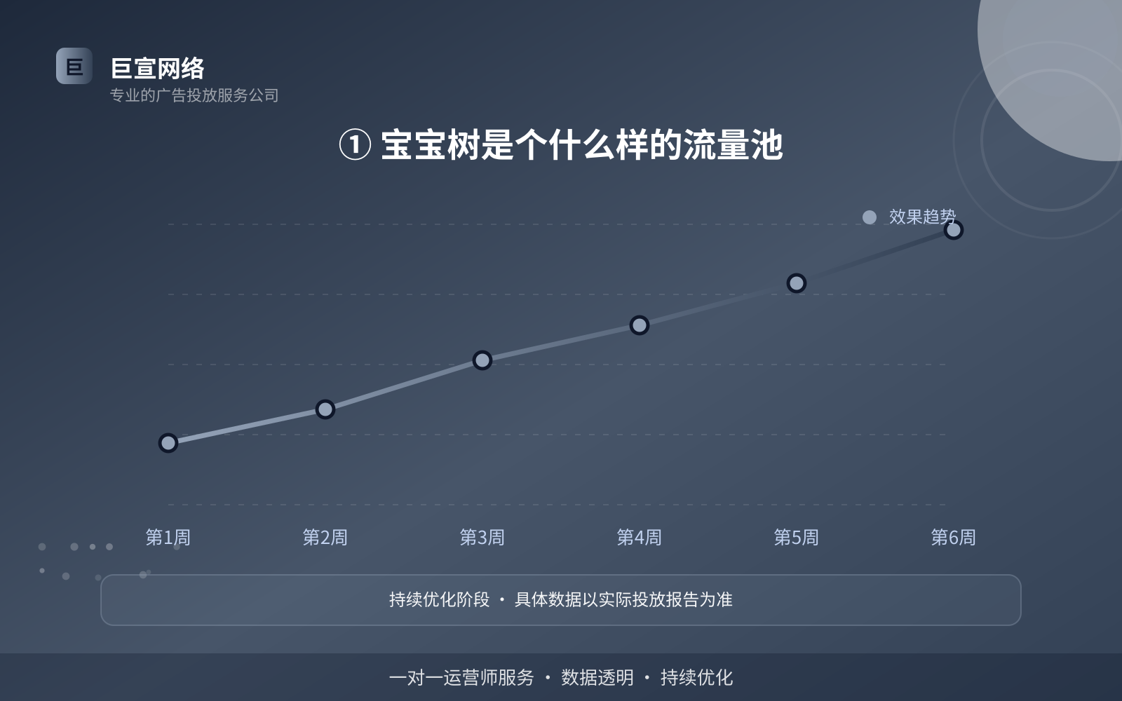 杭州妈妈网广告投放开户服务