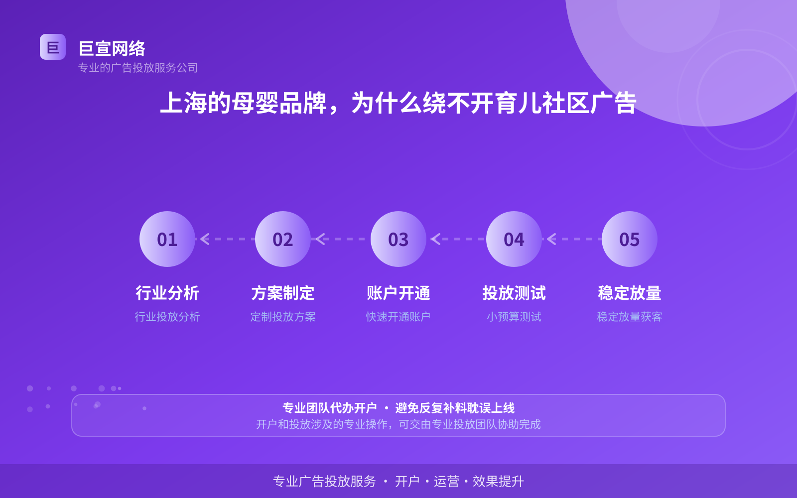 上海妈妈网推广效果怎么样