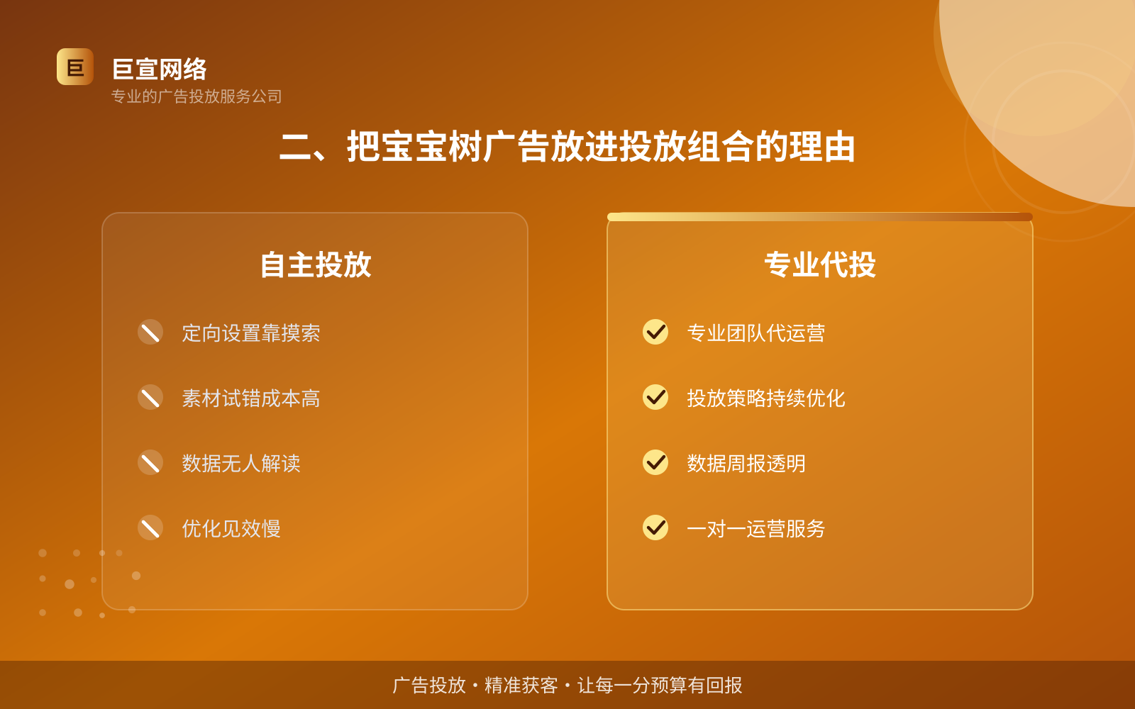 二、把宝宝树广告放进投放组合的理由（费用与预算参考）