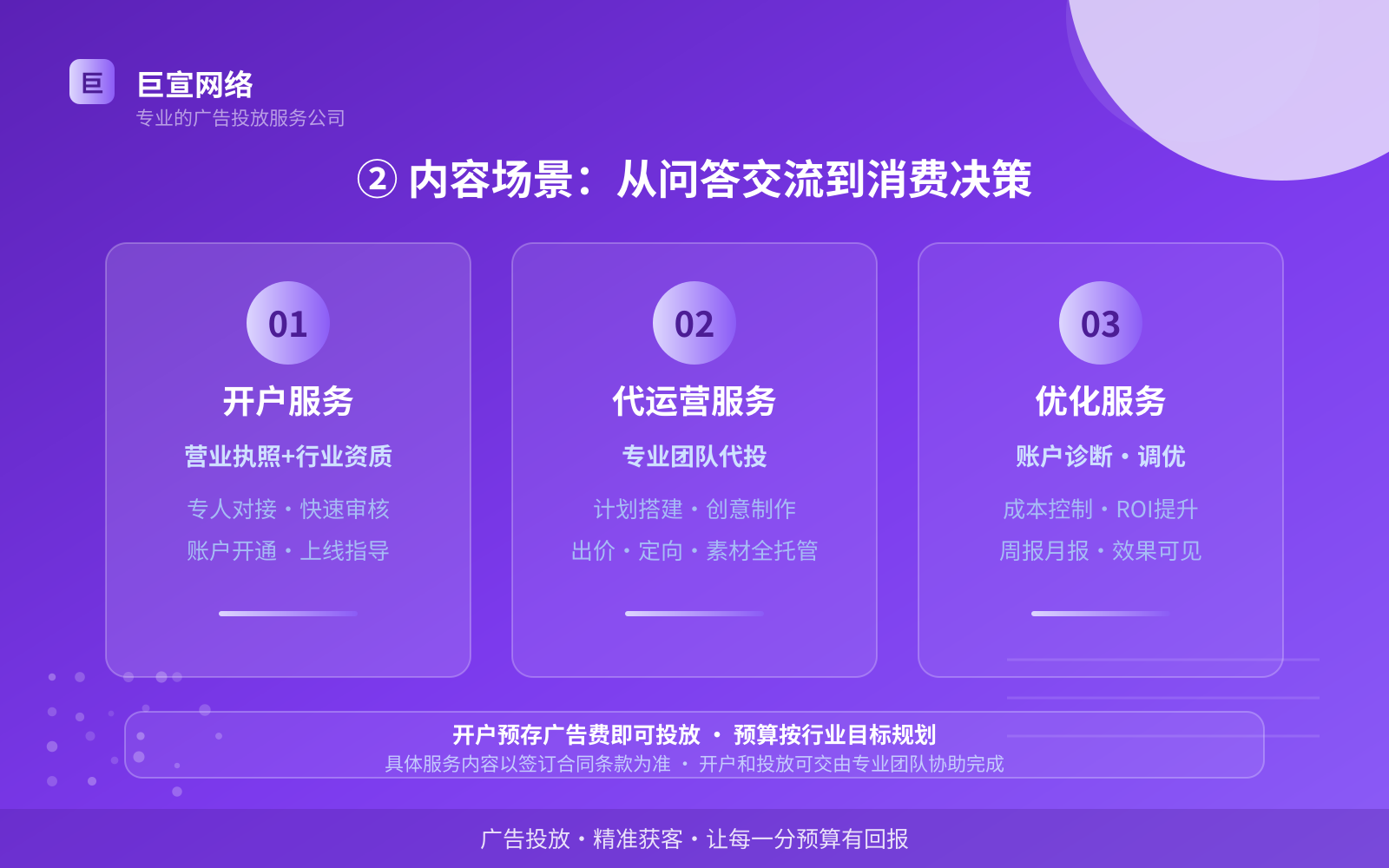 ② 内容场景：从问答交流到消费决策（投放方式对比）