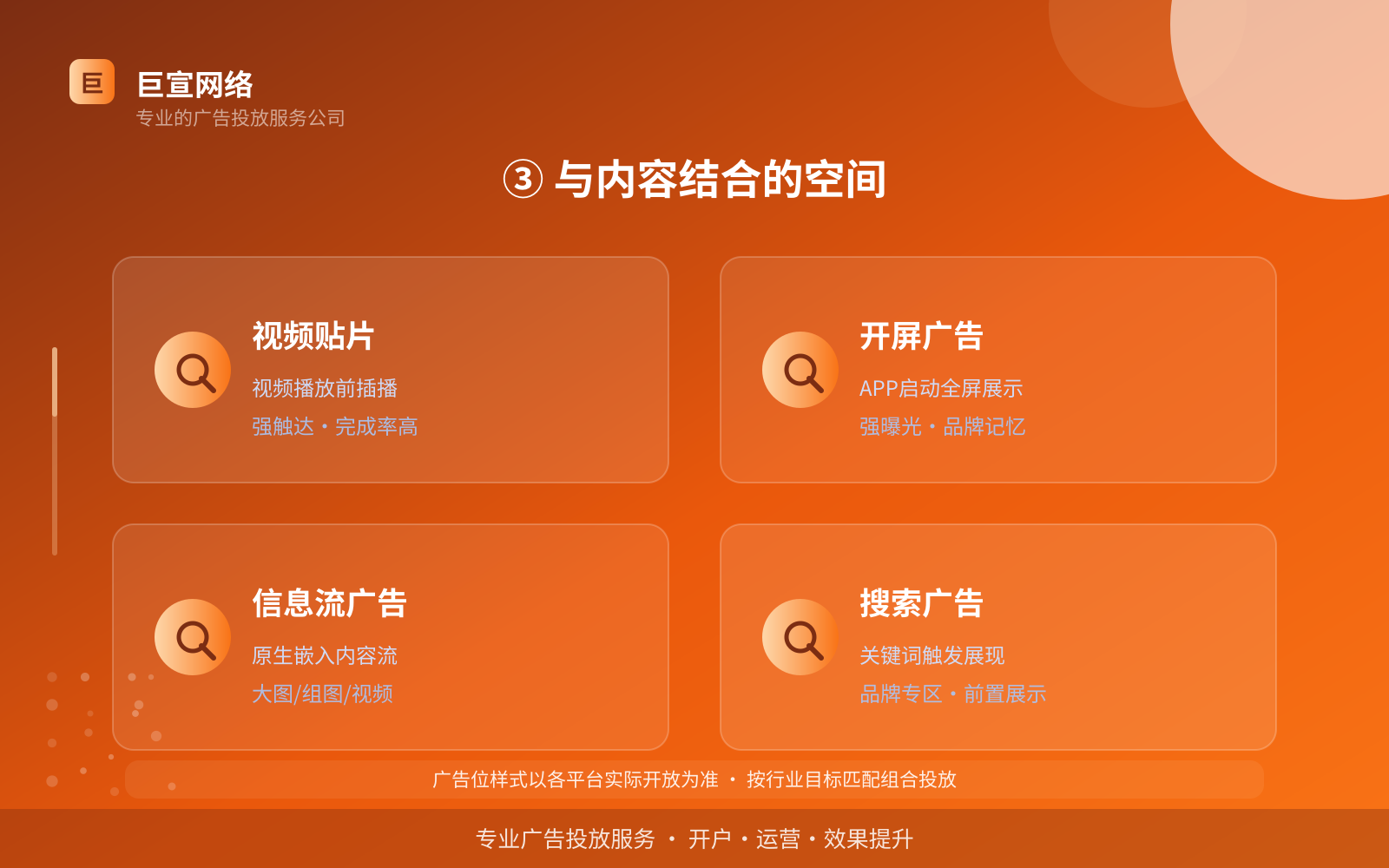 ③ 与内容结合的空间（效果数据维度）