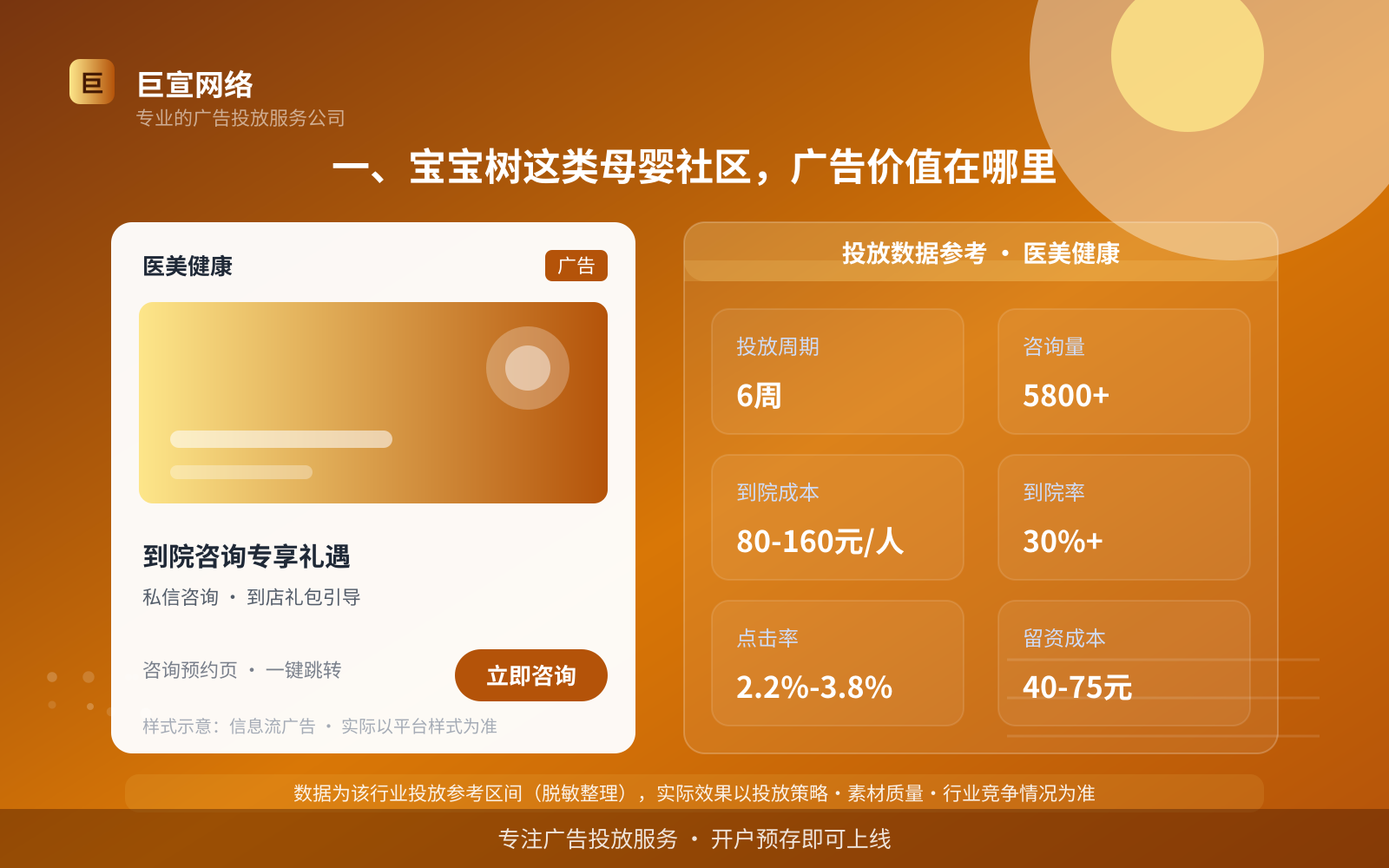如何开通妈妈网广告投放账户？