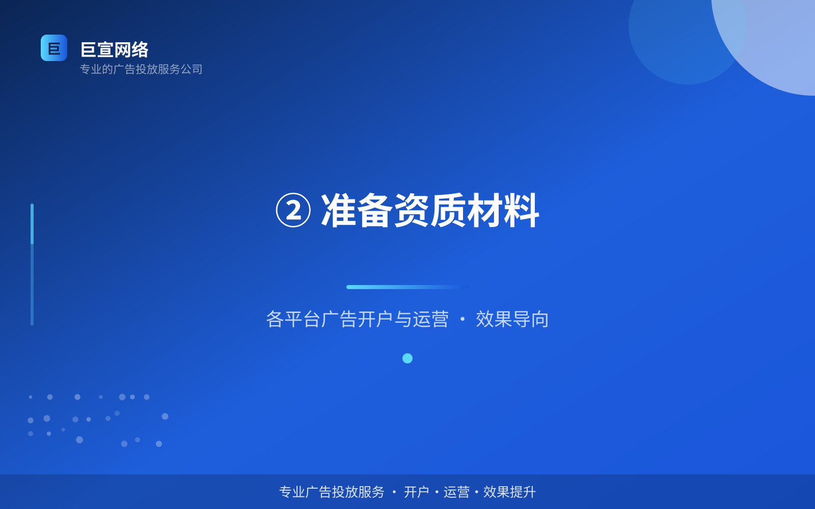 ② 准备资质材料(投放方式对比) ② 准备资质材料(投放方式对比)