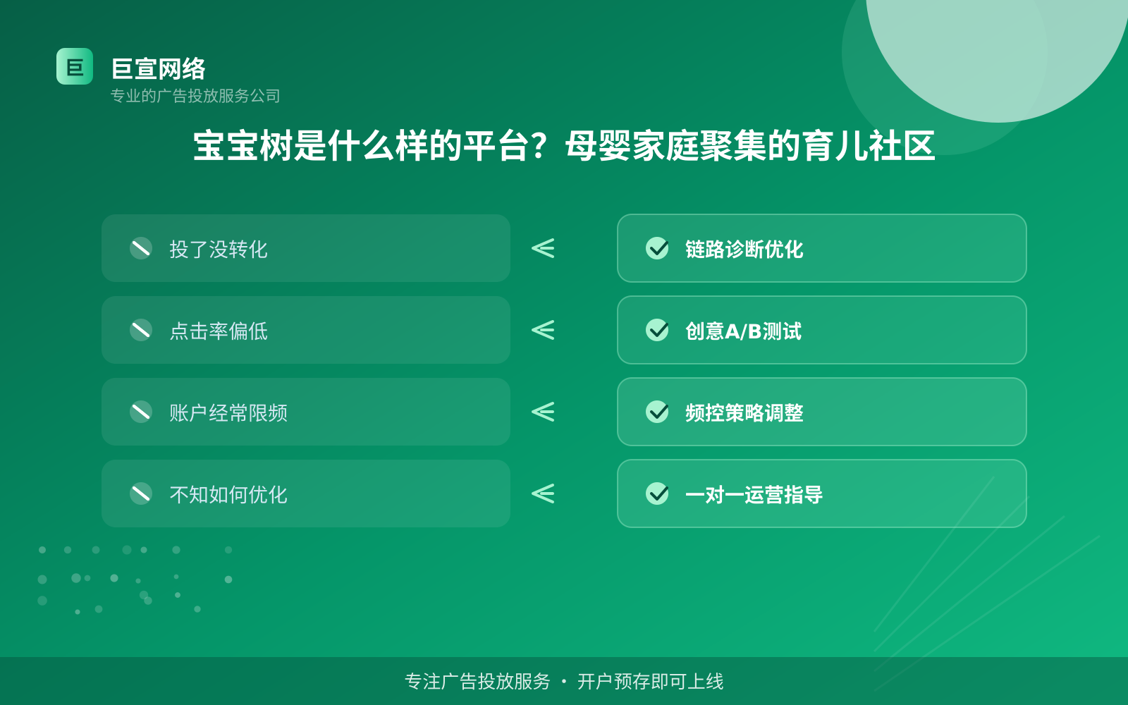 北京妈妈网广告投放费用