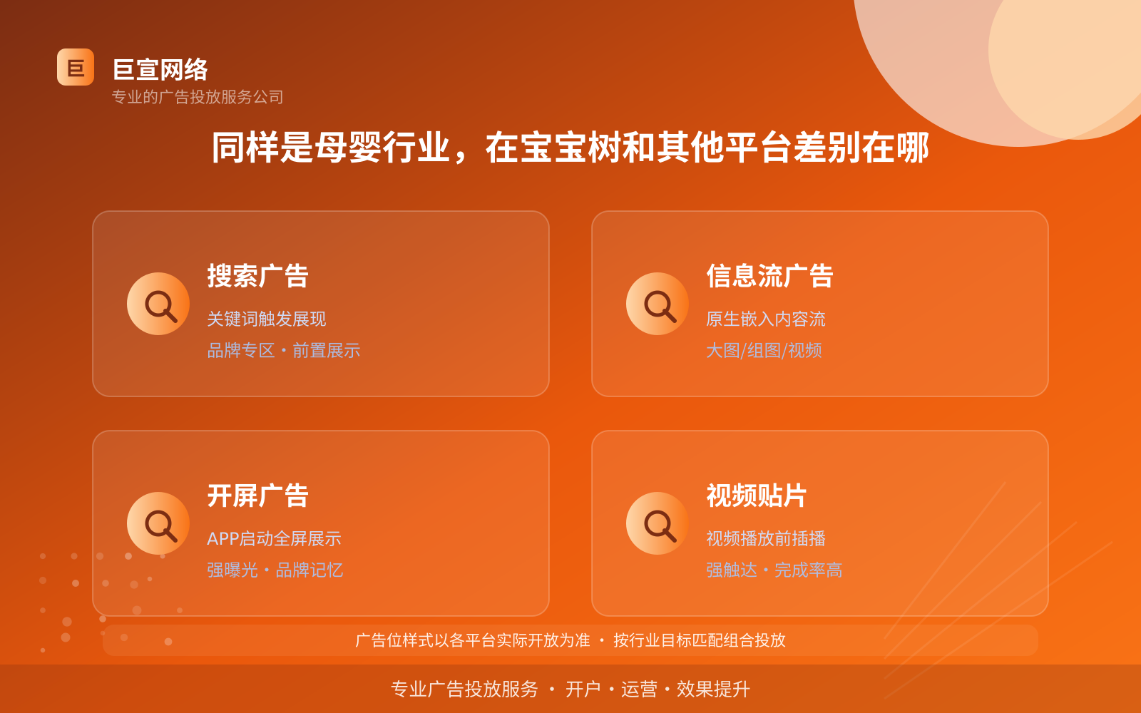 同样是母婴行业,在宝宝树和其他平台差别在哪(效果数据维度) 同样是母婴行业,在宝宝树和其他平台差别在哪(效果数据维度)