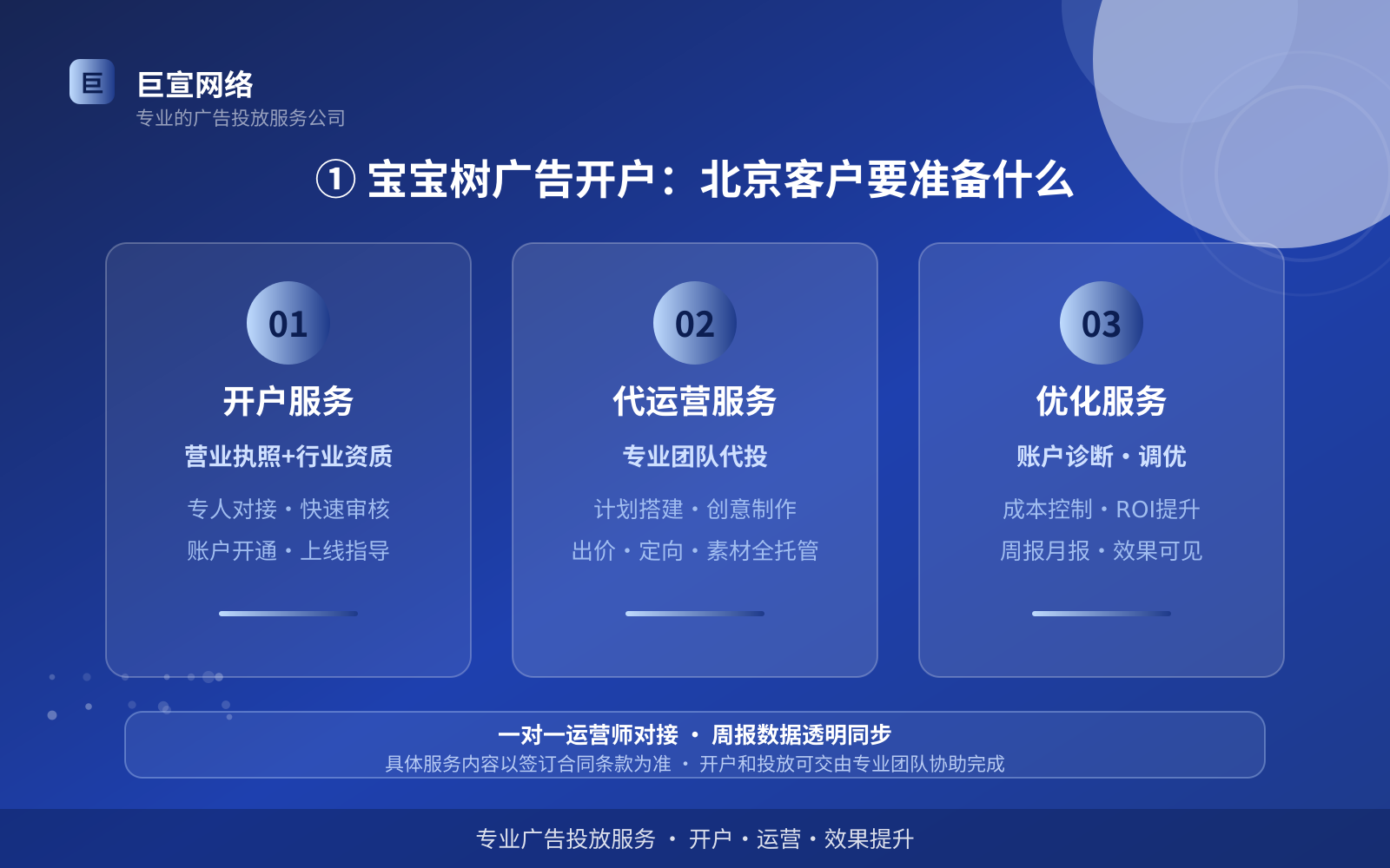 ① 宝宝树广告开户:北京客户要准备什么(开户流程图解) ① 宝宝树广告开户:北京客户要准备什么(开户流程图解)