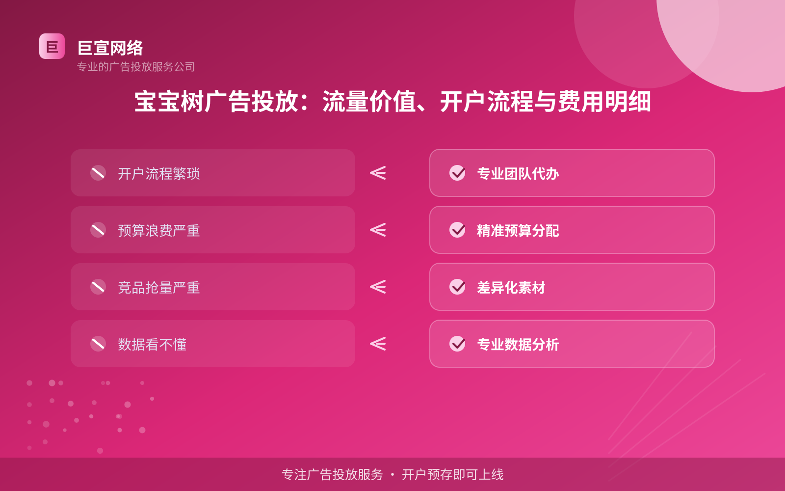 妈妈网推广效果怎么样？适合什么行业？