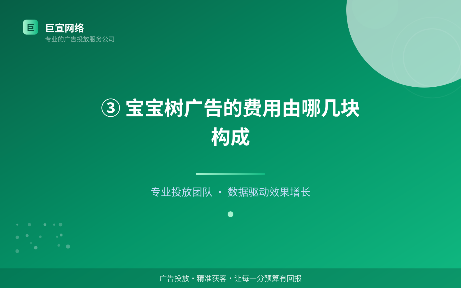 ③ 宝宝树广告的费用由哪几块构成(投放方式对比) 宝宝树广告投放:妈妈网推广效果怎么样?适合什么行业?(配图4)