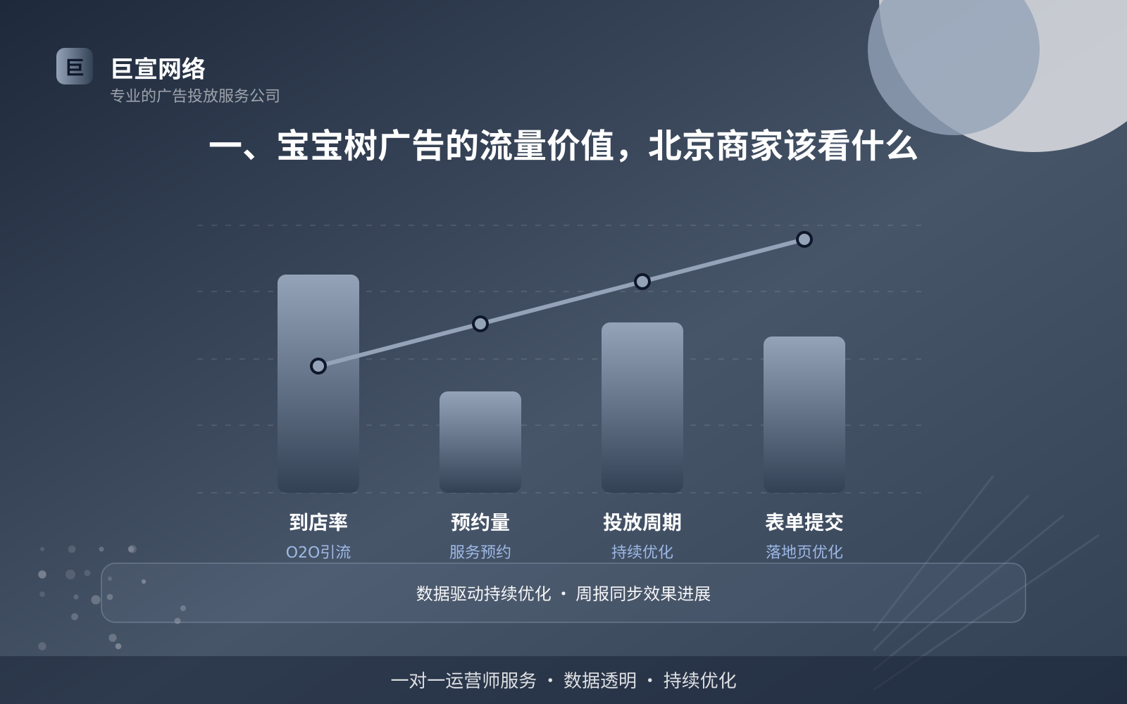 北京妈妈网信息流推广公司