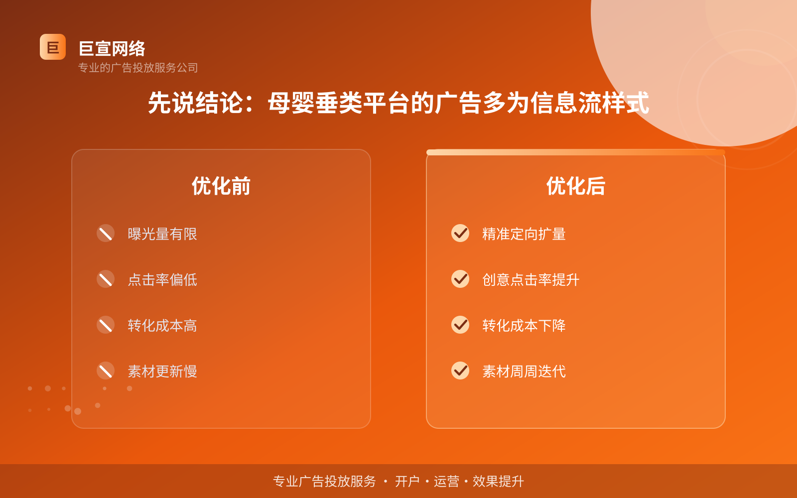 妈妈网的广告形式是信息流样式吗？