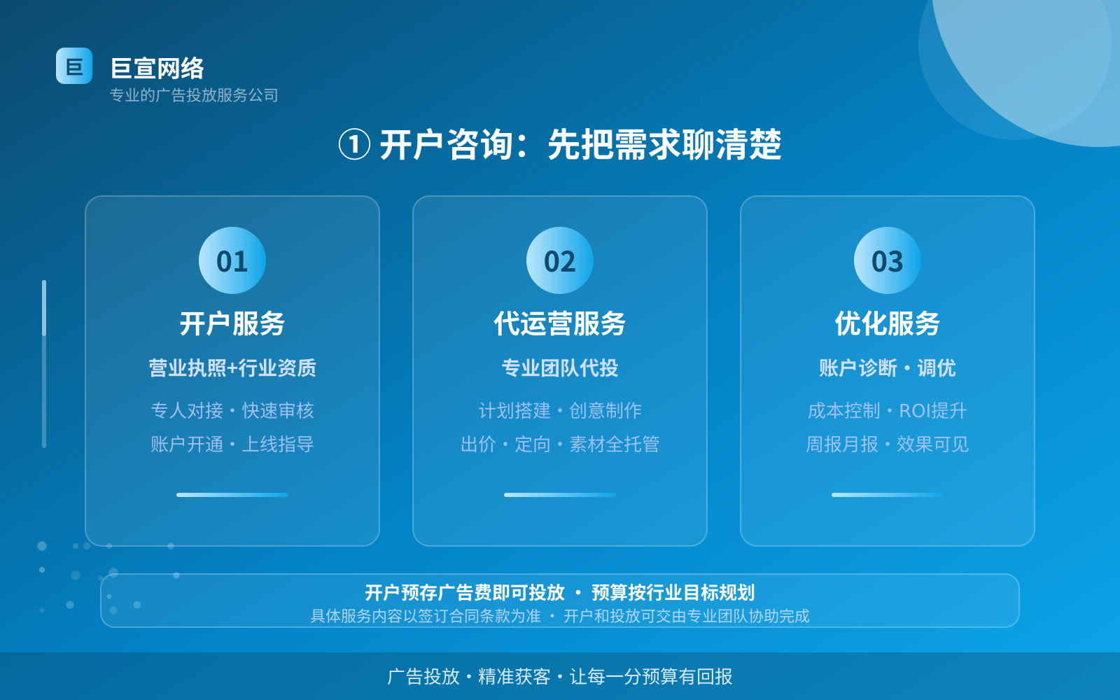 ① 开户咨询:先把需求聊清楚(服务内容介绍) 宝宝树广告投放:妈妈网的广告形式是信息流样式吗?(配图3)