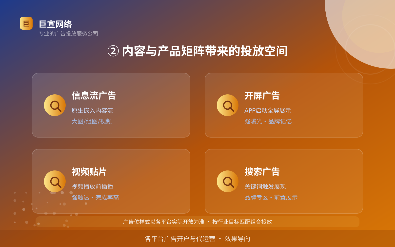 ② 内容与产品矩阵带来的投放空间（服务内容介绍）