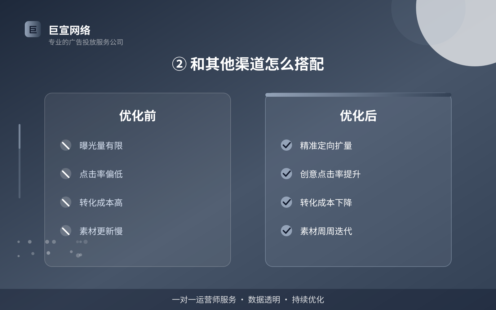 ② 和其他渠道怎么搭配（开户流程图解）