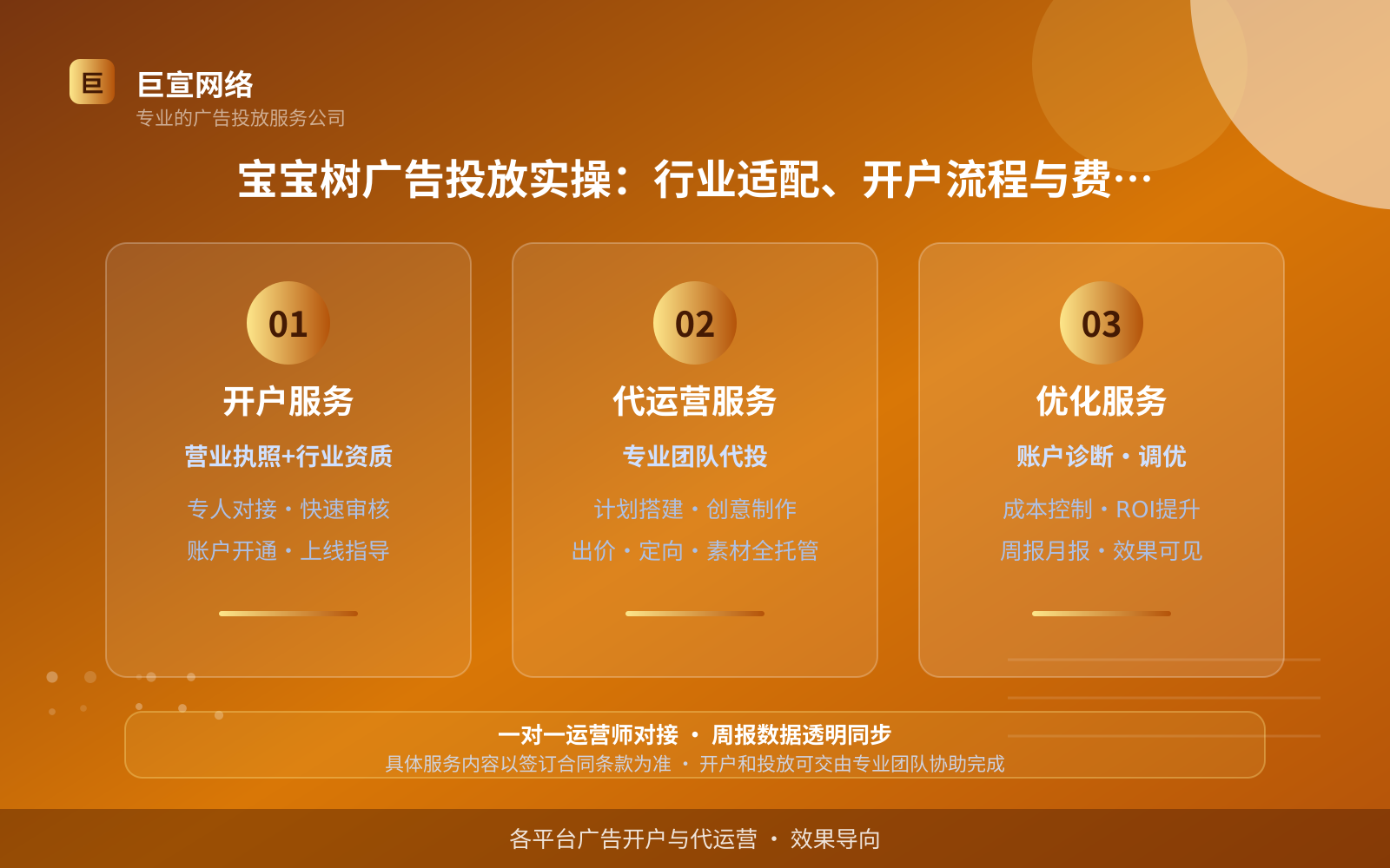 妈妈网可以投放哪些行业的广告呢？