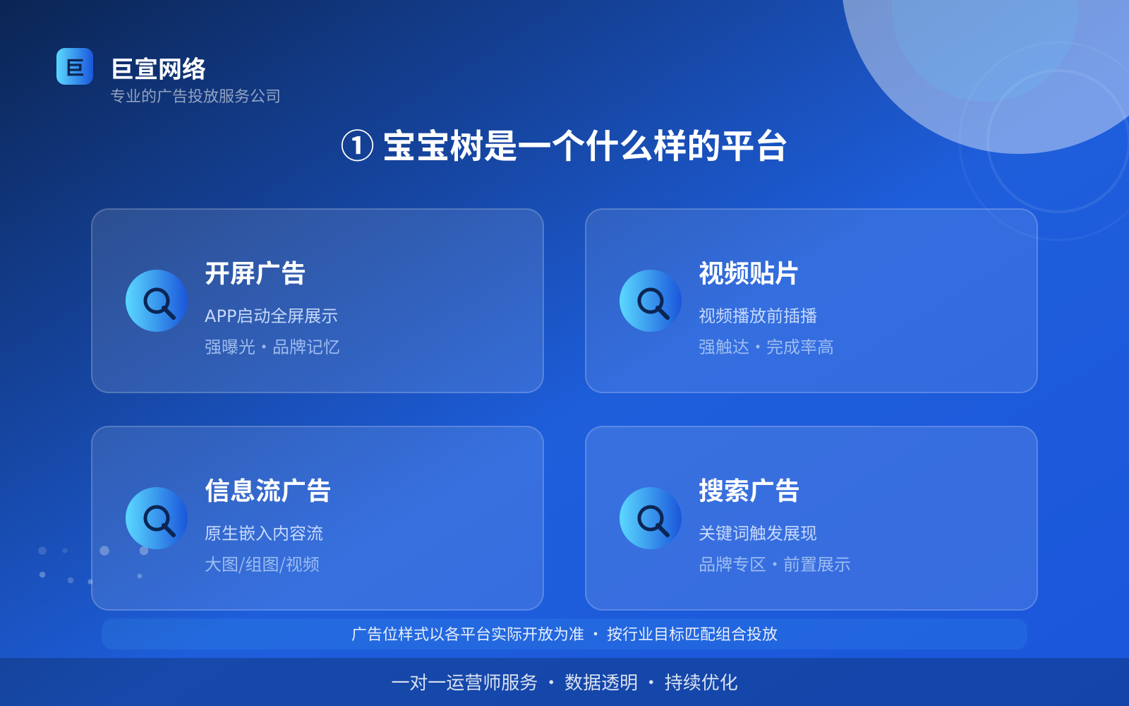 宝宝树广告投放：妈妈网可以投放哪些行业的广告呢？（配图2）