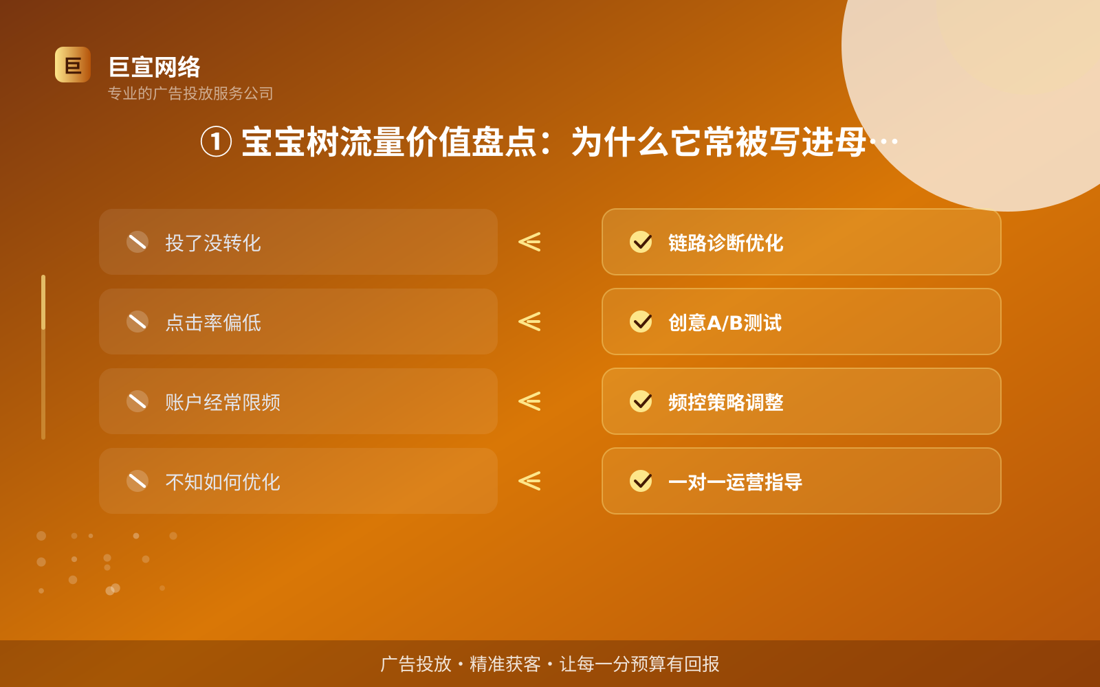① 宝宝树流量价值盘点:为什么它常被写进母婴推广清单(费用与预算参考) 宝宝树广告投放:妈妈网广告投放找谁?(配图2)