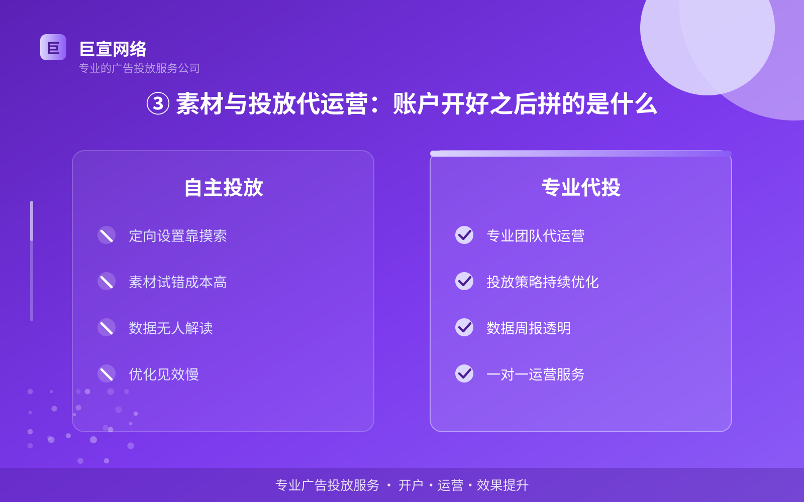 ③ 素材与投放代运营:账户开好之后拼的是什么(投放方式对比) 宝宝树广告投放:妈妈网广告投放找谁?(配图4)