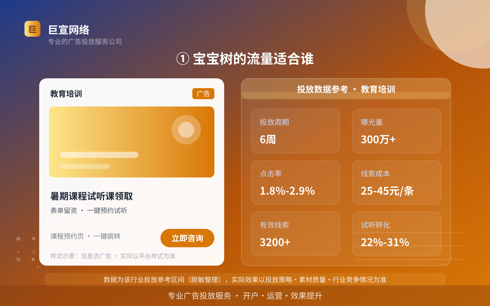 妈妈网广告开户联系方式