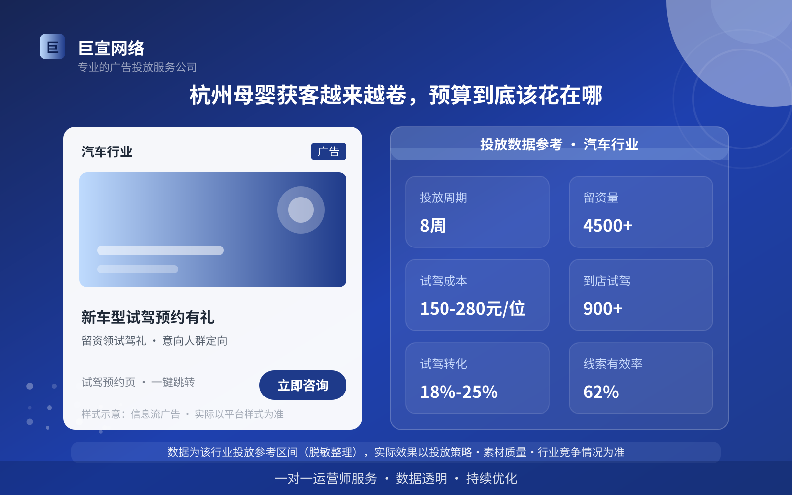 杭州妈妈网广告怎么投放？