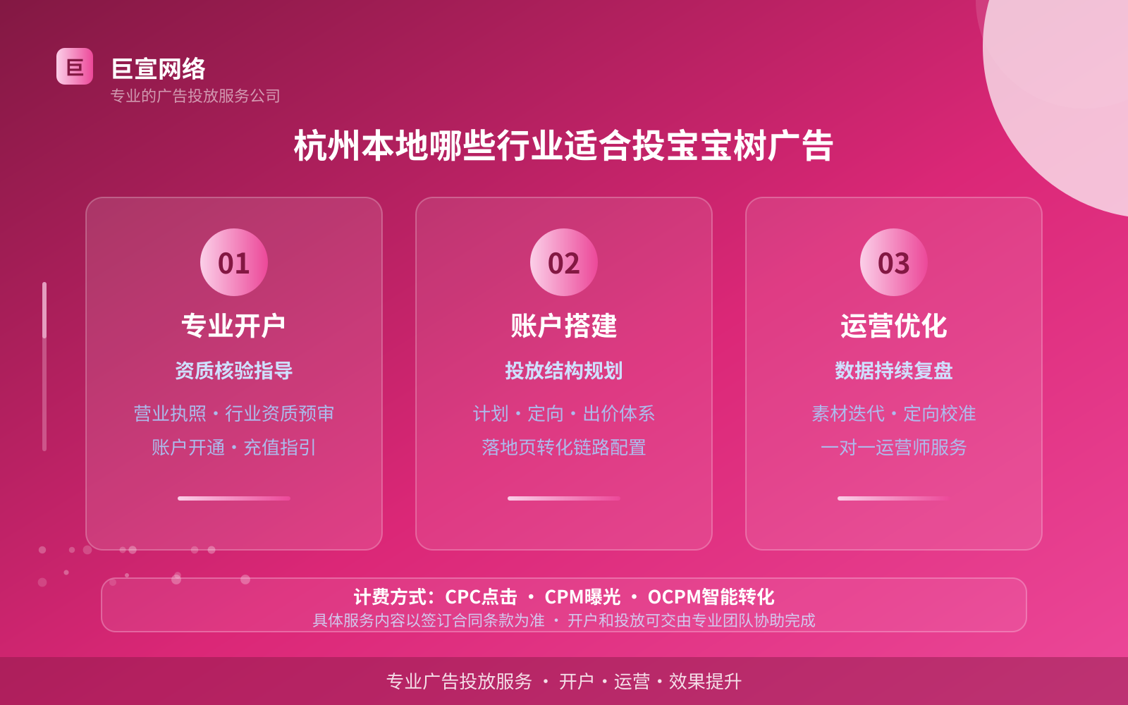 杭州本地哪些行业适合投宝宝树广告(开户流程图解) 杭州本地哪些行业适合投宝宝树广告(开户流程图解)