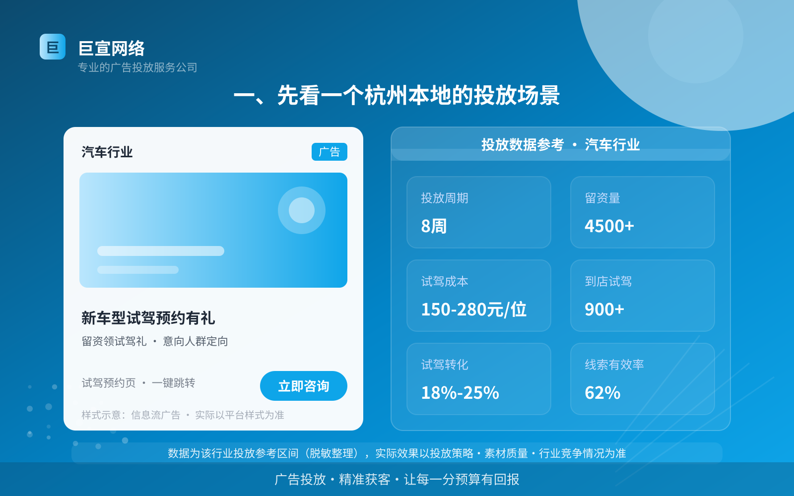 杭州妈妈网推广效果怎么样？