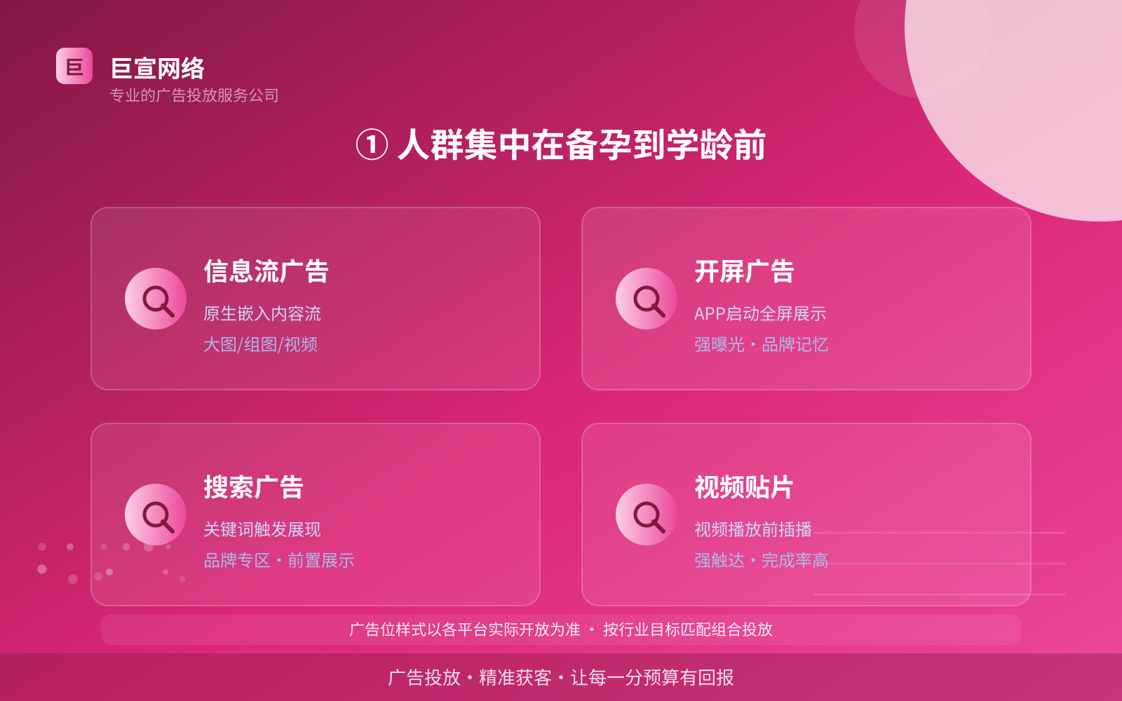 ① 人群集中在备孕到学龄前（服务内容介绍）