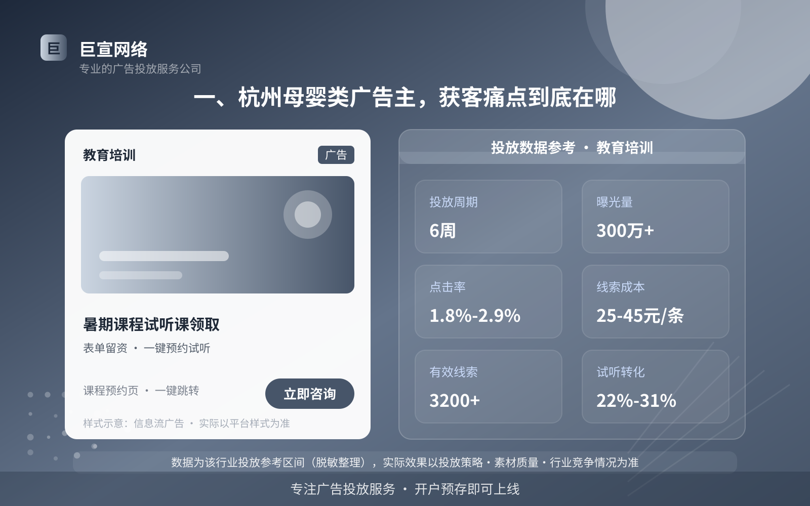 杭州妈妈网广告开户流程