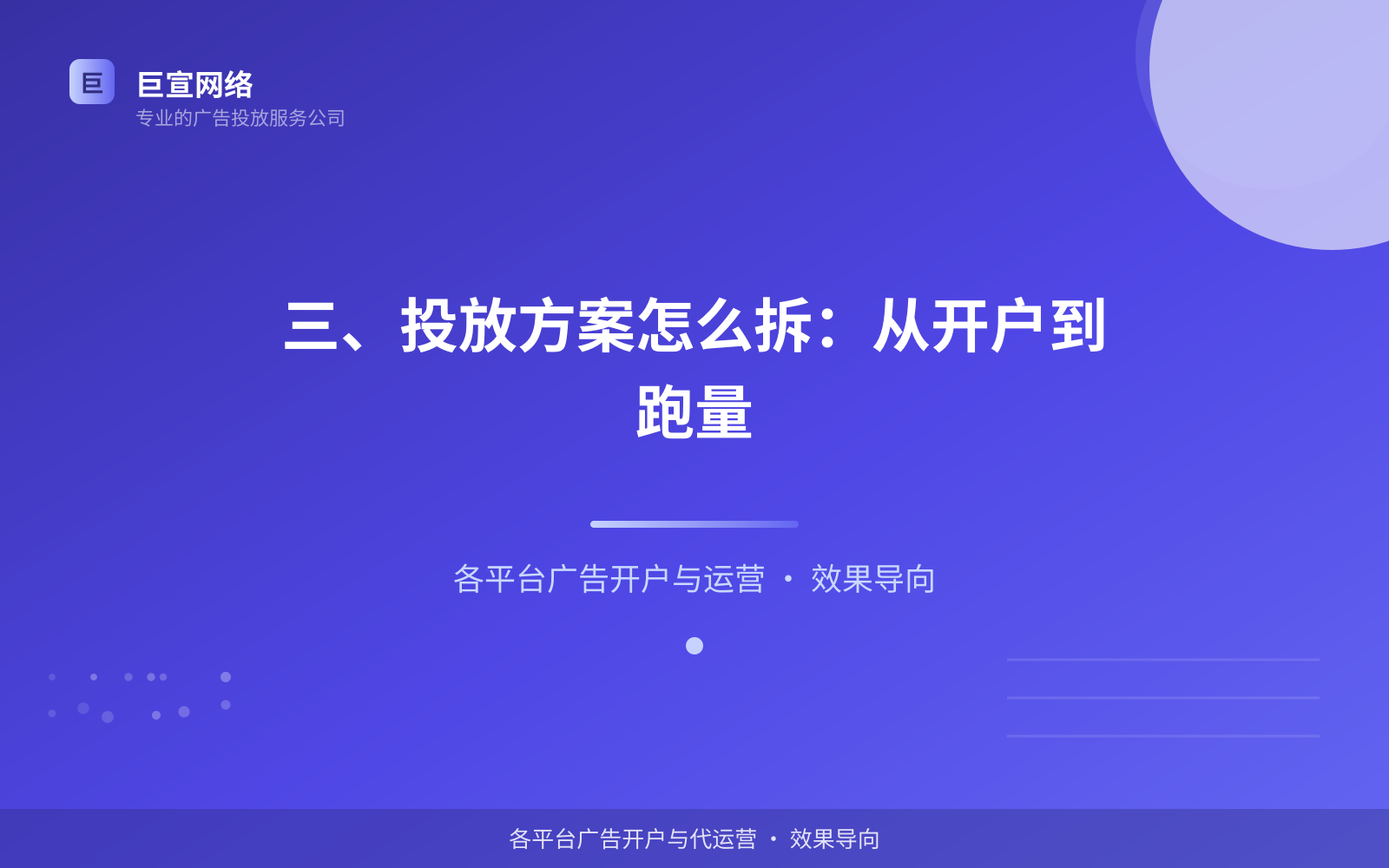 三、投放方案怎么拆：从开户到跑量（服务内容介绍）