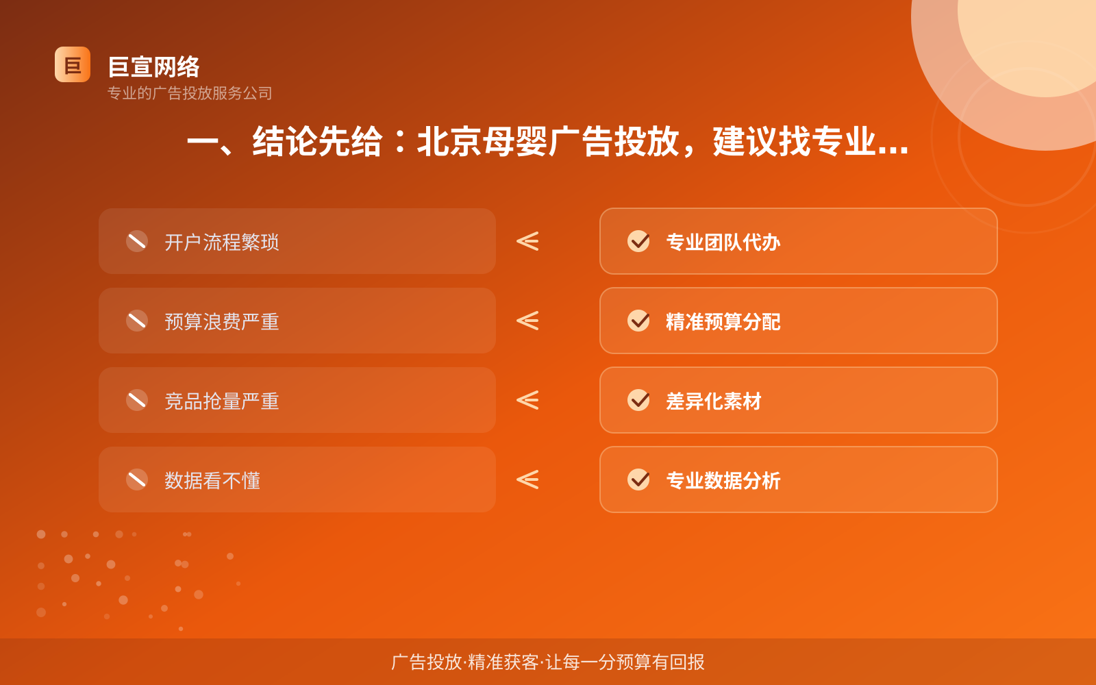 北京妈妈网广告投放找哪家