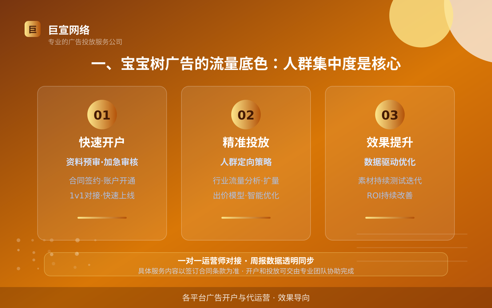 上海妈妈网广告投放开户服务