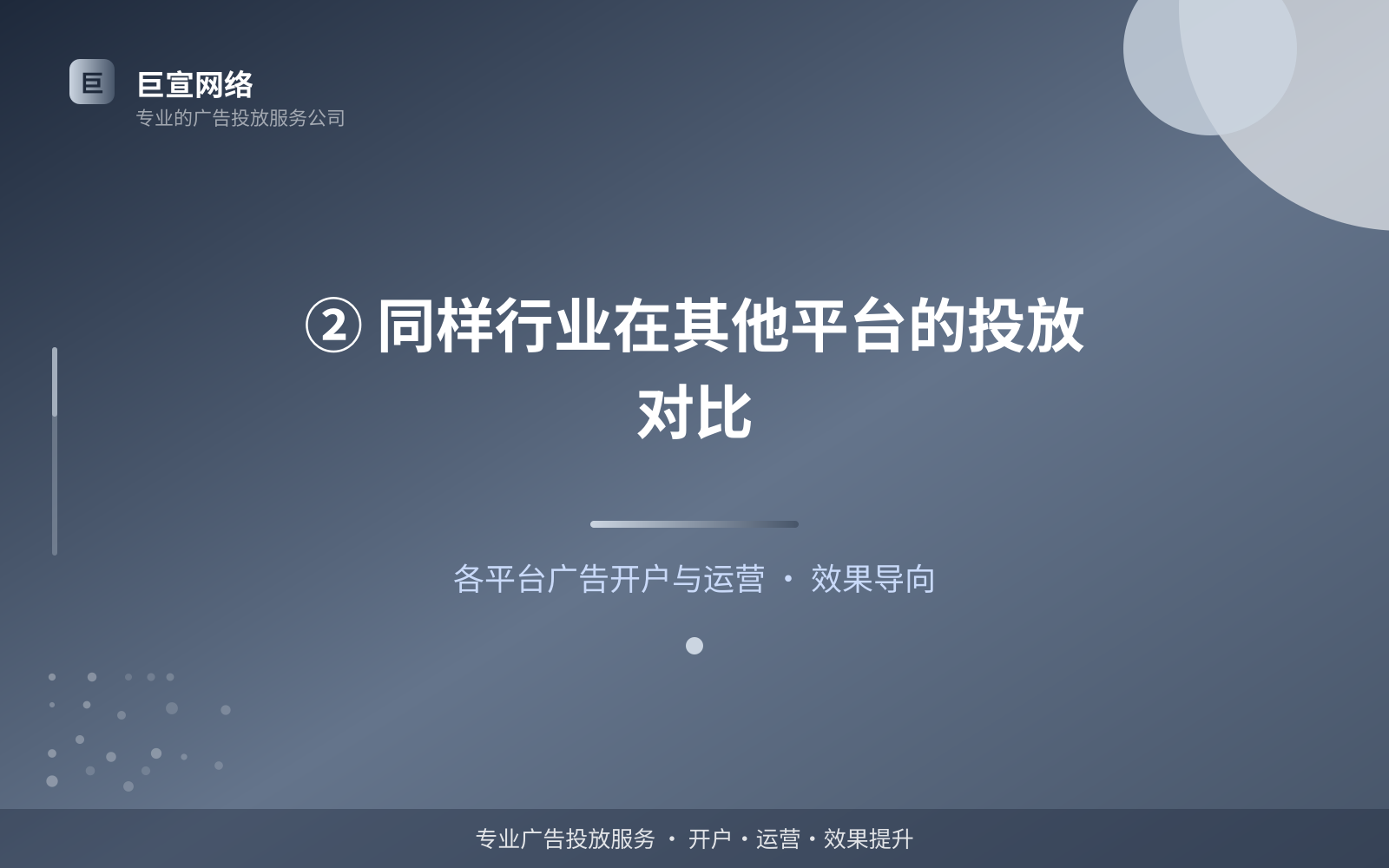 ② 同样行业在其他平台的投放对比（投放方式对比）