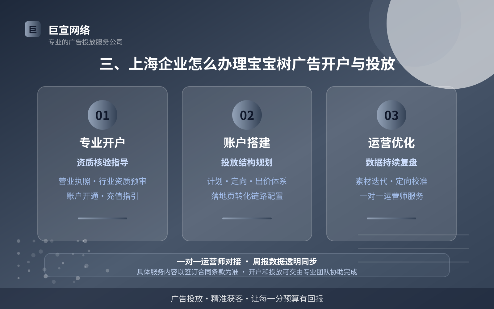 三、上海企业怎么办理宝宝树广告开户与投放（效果数据维度）