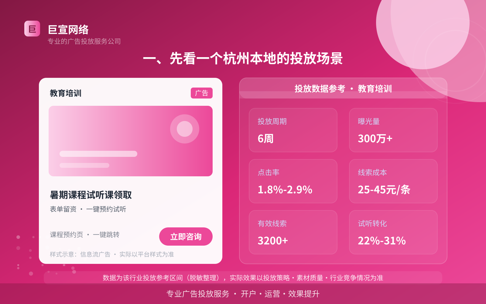 杭州妈妈网广告投放费用
