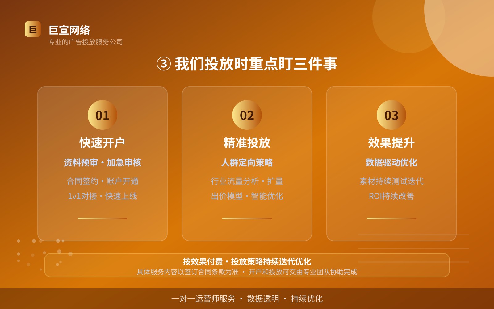 ③ 我们投放时重点盯三件事（效果数据维度）