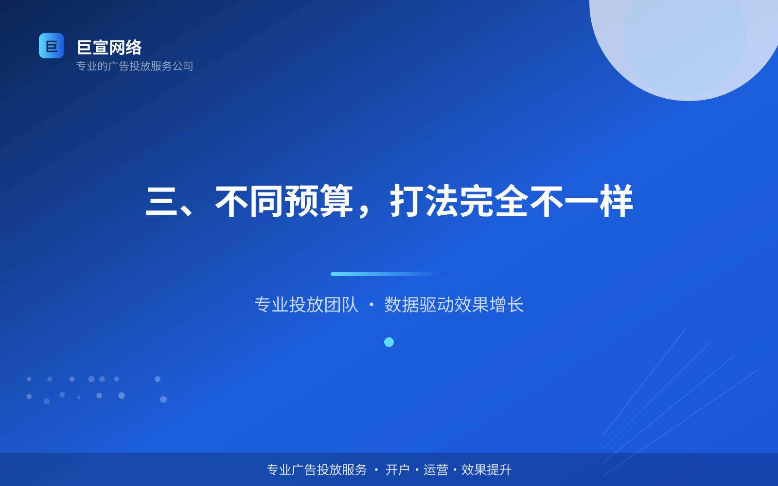 三、不同预算，打法完全不一样（开户流程图解）