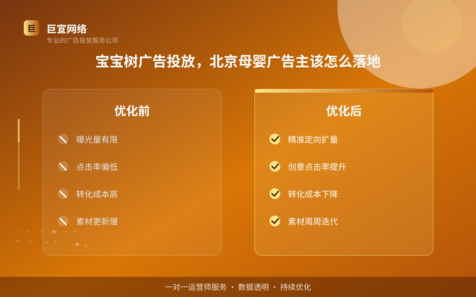北京妈妈网广告投放开户服务