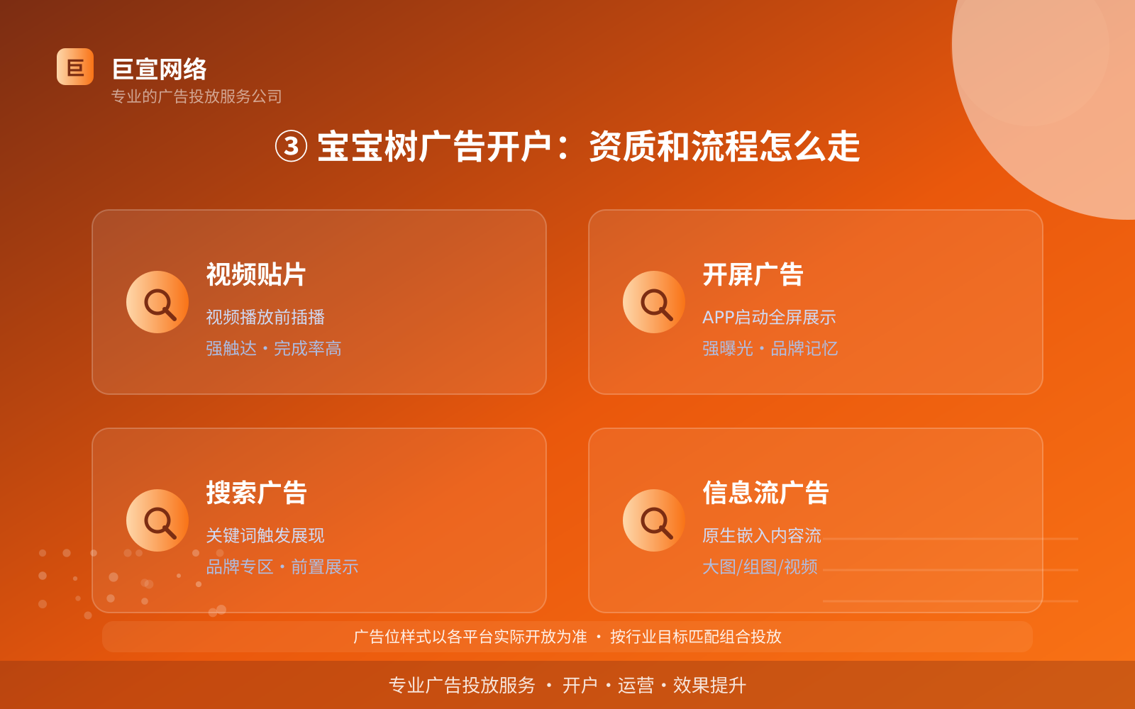 ③ 宝宝树广告开户：资质和流程怎么走（投放方式对比）