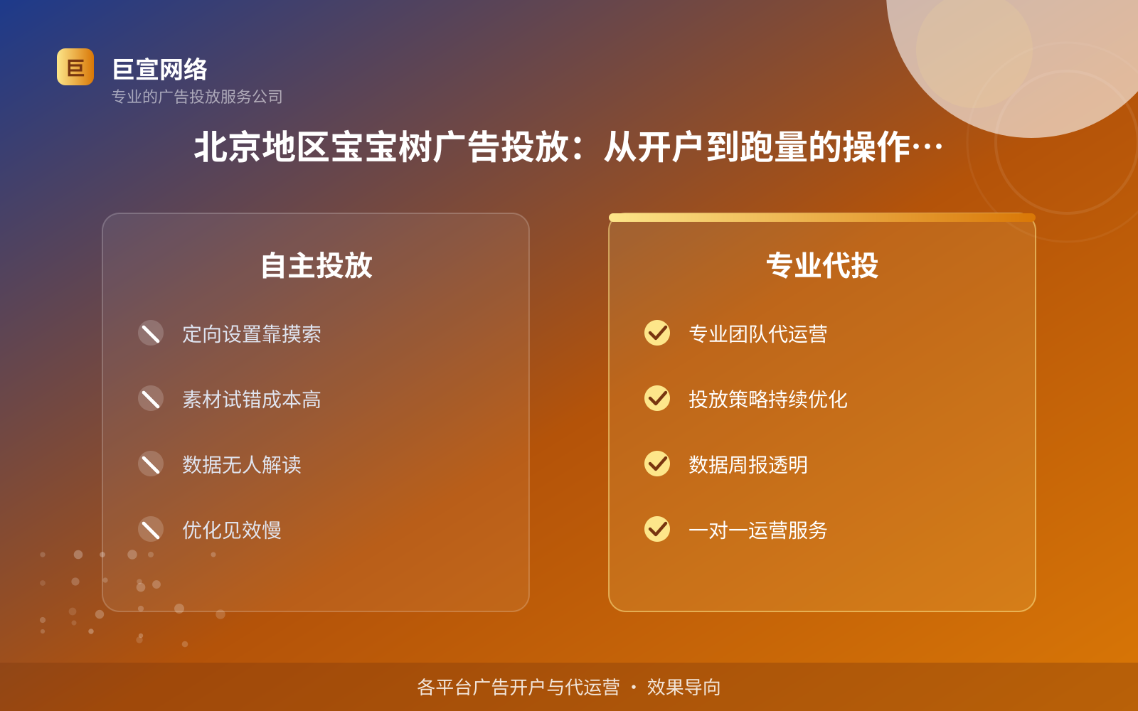 北京妈妈网推广开户公司