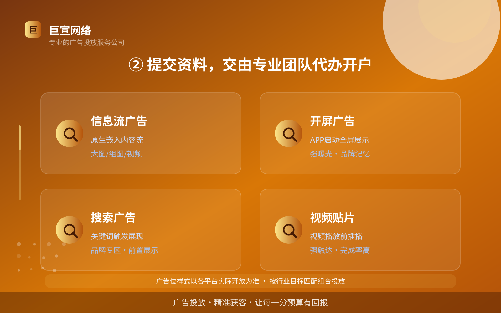 ② 提交资料,交由专业团队代办开户(投放方式对比) ② 提交资料,交由专业团队代办开户(投放方式对比)