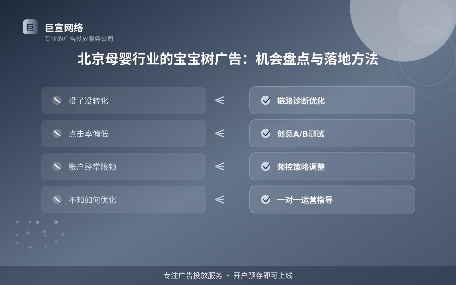 北京妈妈网推广效果怎么样？