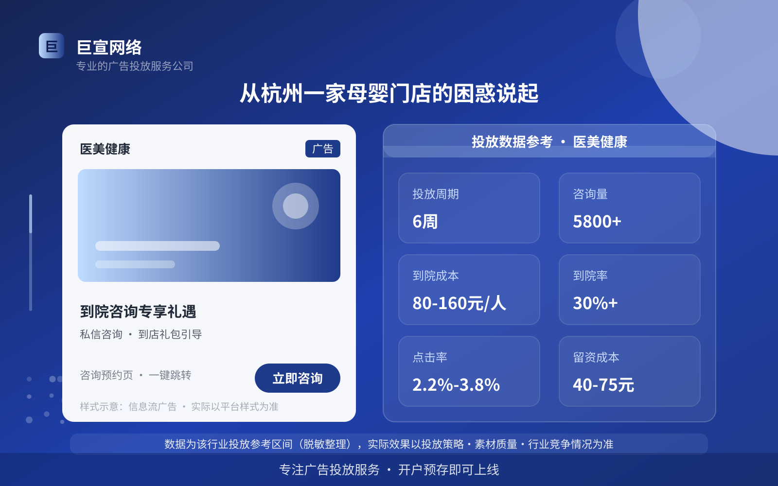 杭州怎么在妈妈网投放广告？